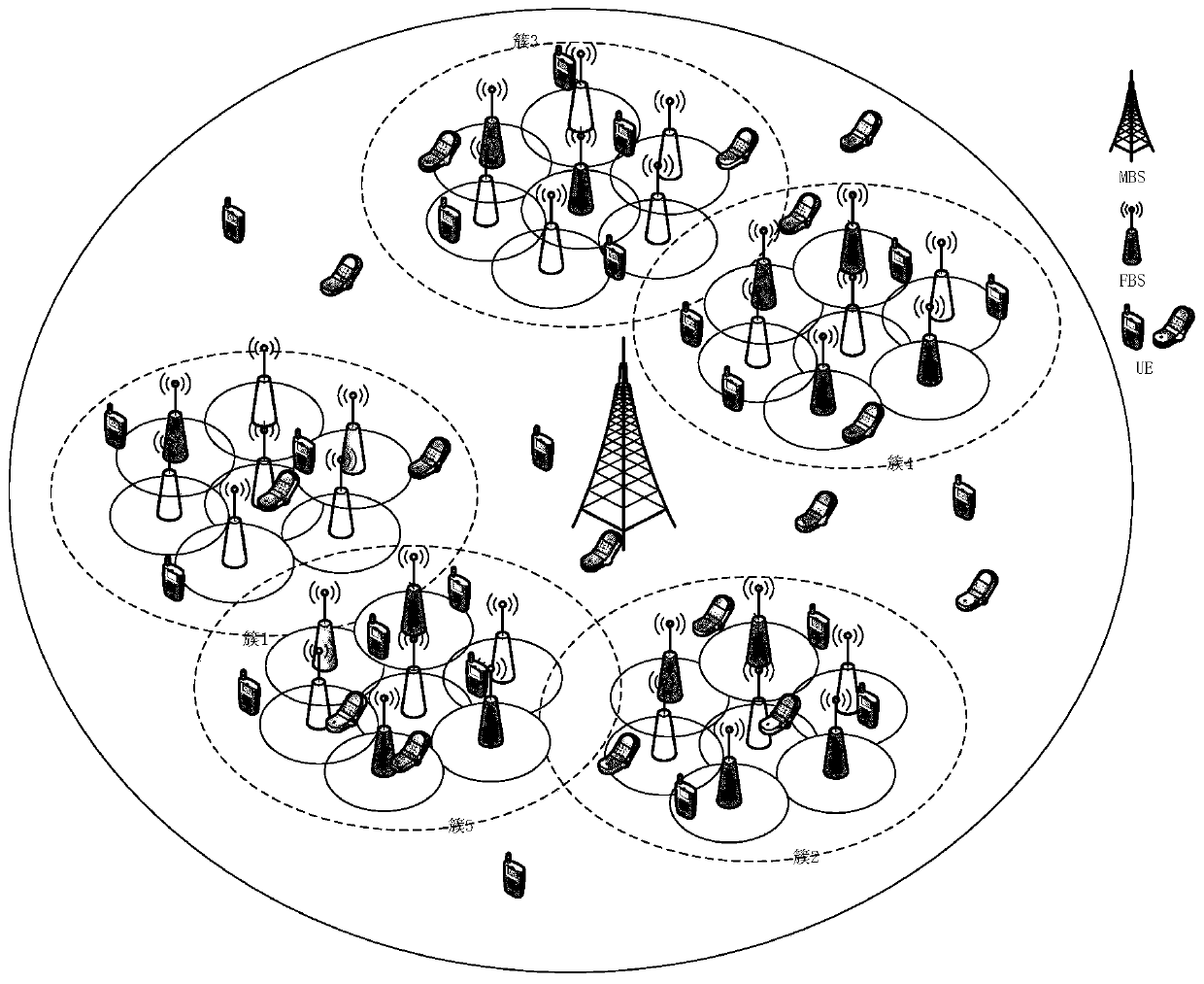 Energy-efficient resource allocation method based on interference coordination for ultra-dense wireless networks