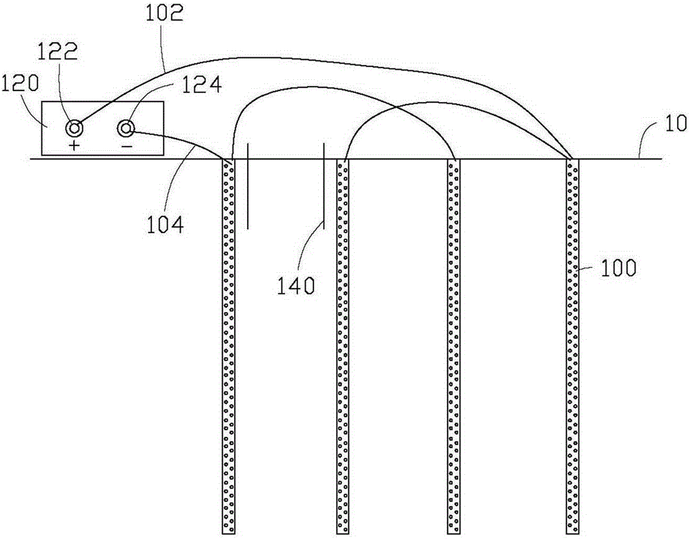Electroosmotic treatment method of expansive soil