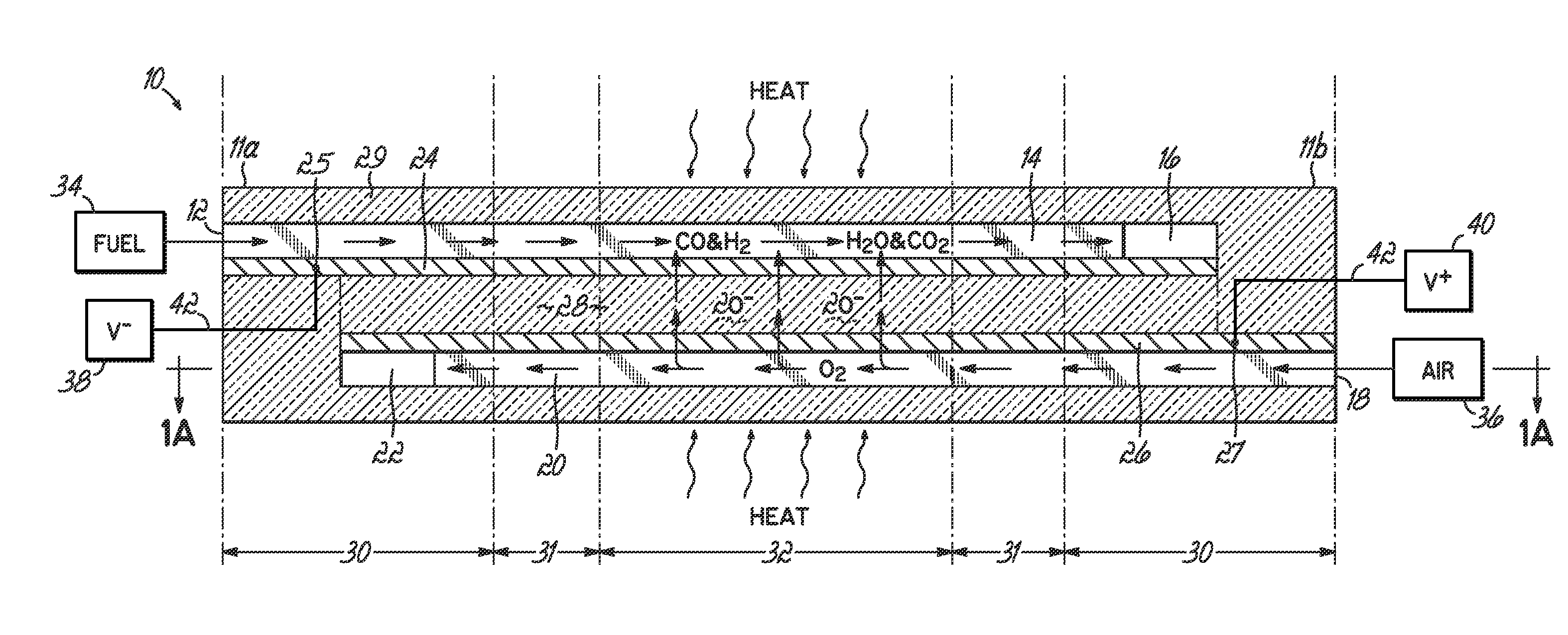 Solid Oxide Fuel Cell Device and System, Method of Using and Method of Making