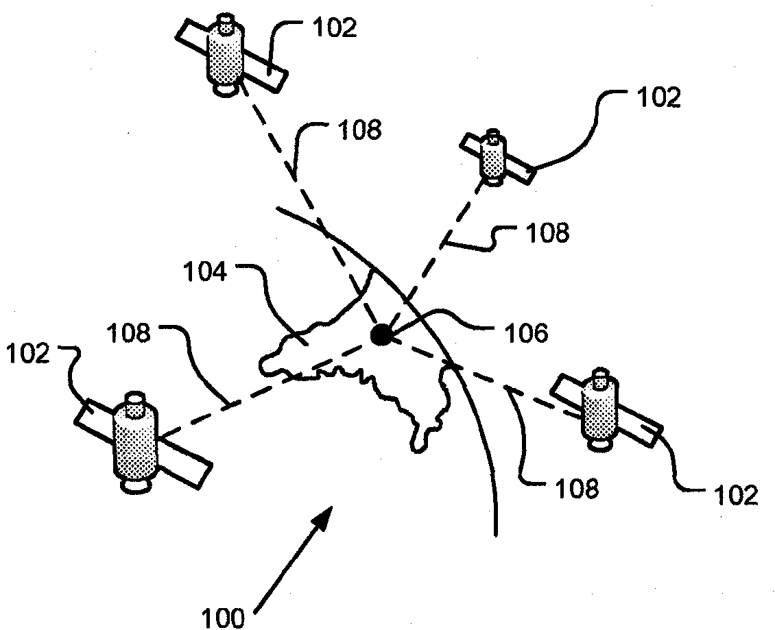 Improvements relating to navigation apparatus used in-vehicle