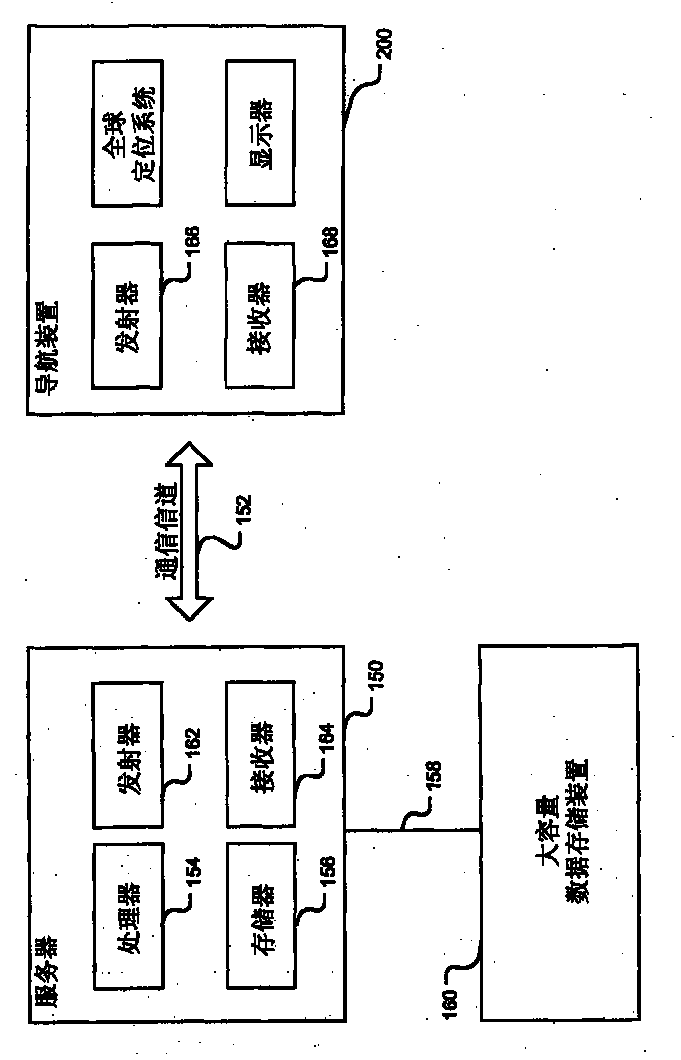 Improvements relating to navigation apparatus used in-vehicle