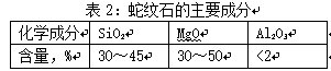 Process for producing LF slagging agents by using electrolytic aluminum carbon slag