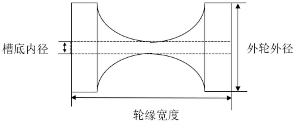 Preparation method of black cotton-like fiber