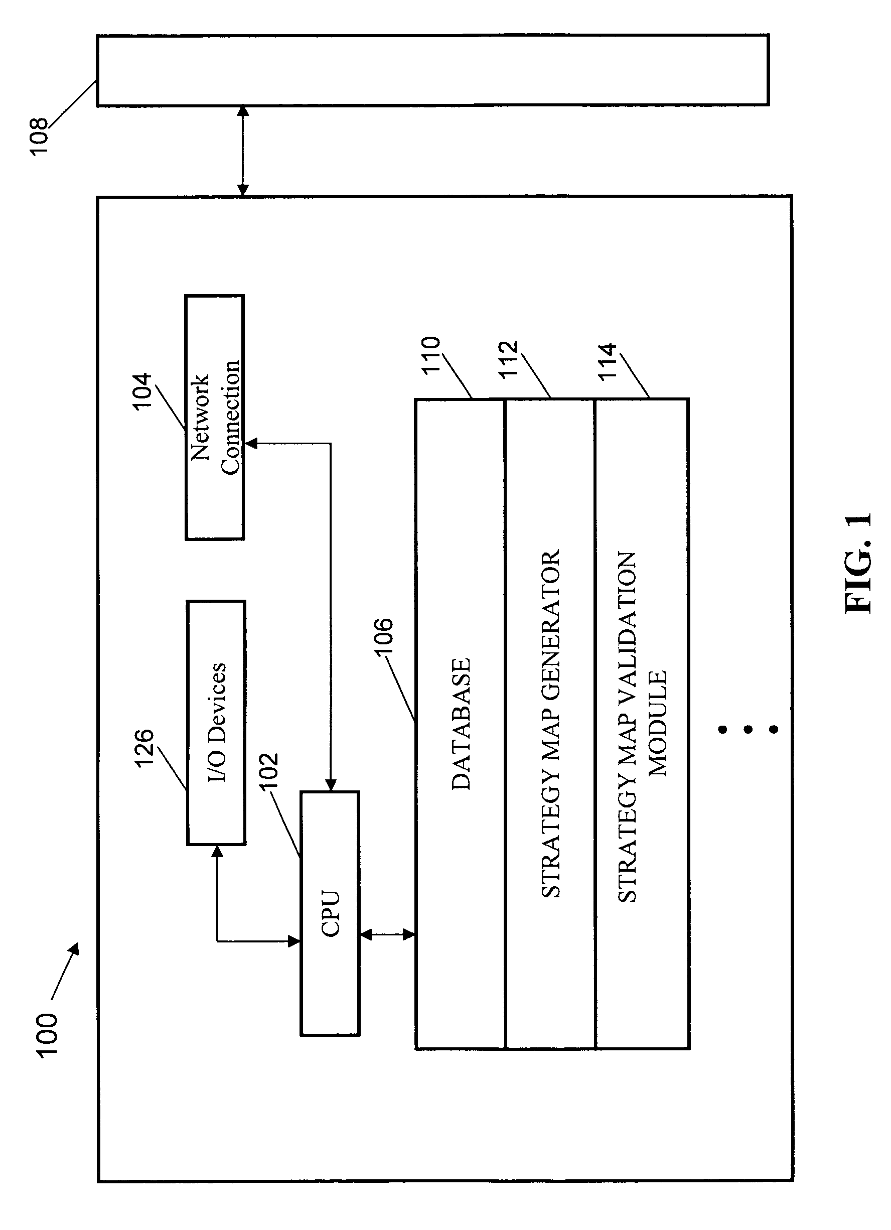 Apparatus and method for strategy map validation and visualization
