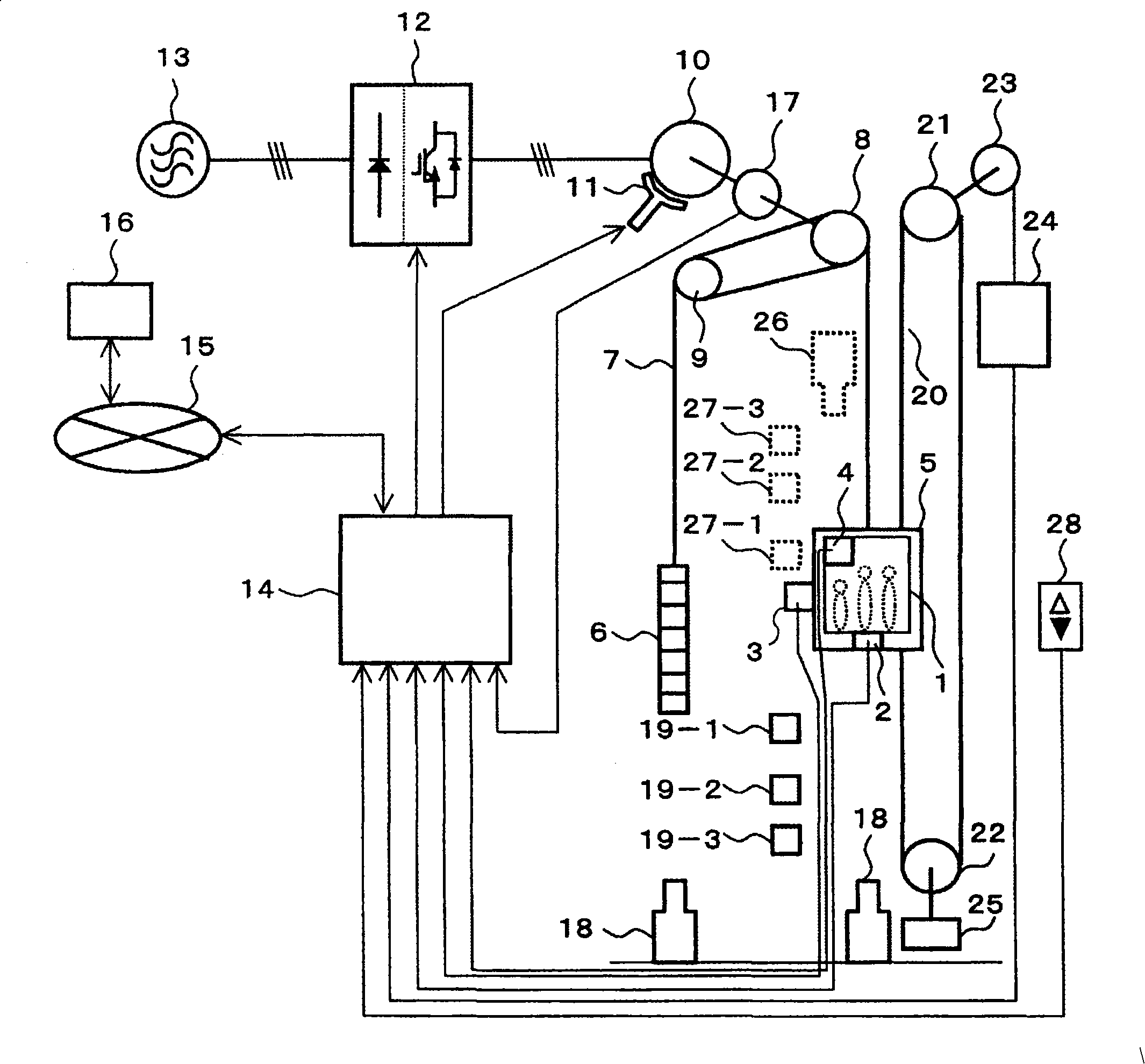 Elevator system