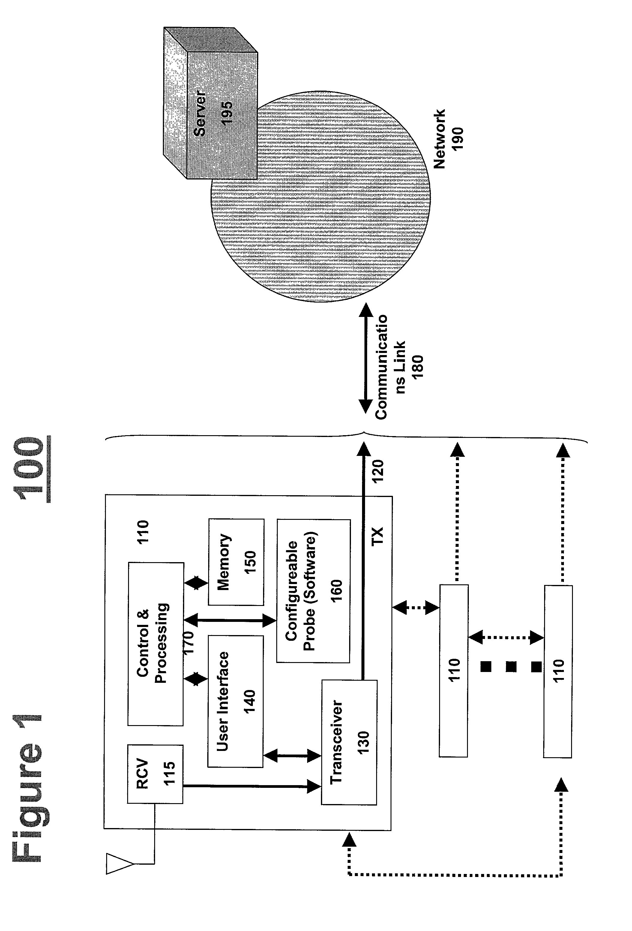 Method and system for improved monitoring, measurement and analysis of communication networks utilizing dynamically and remotely configurable probes