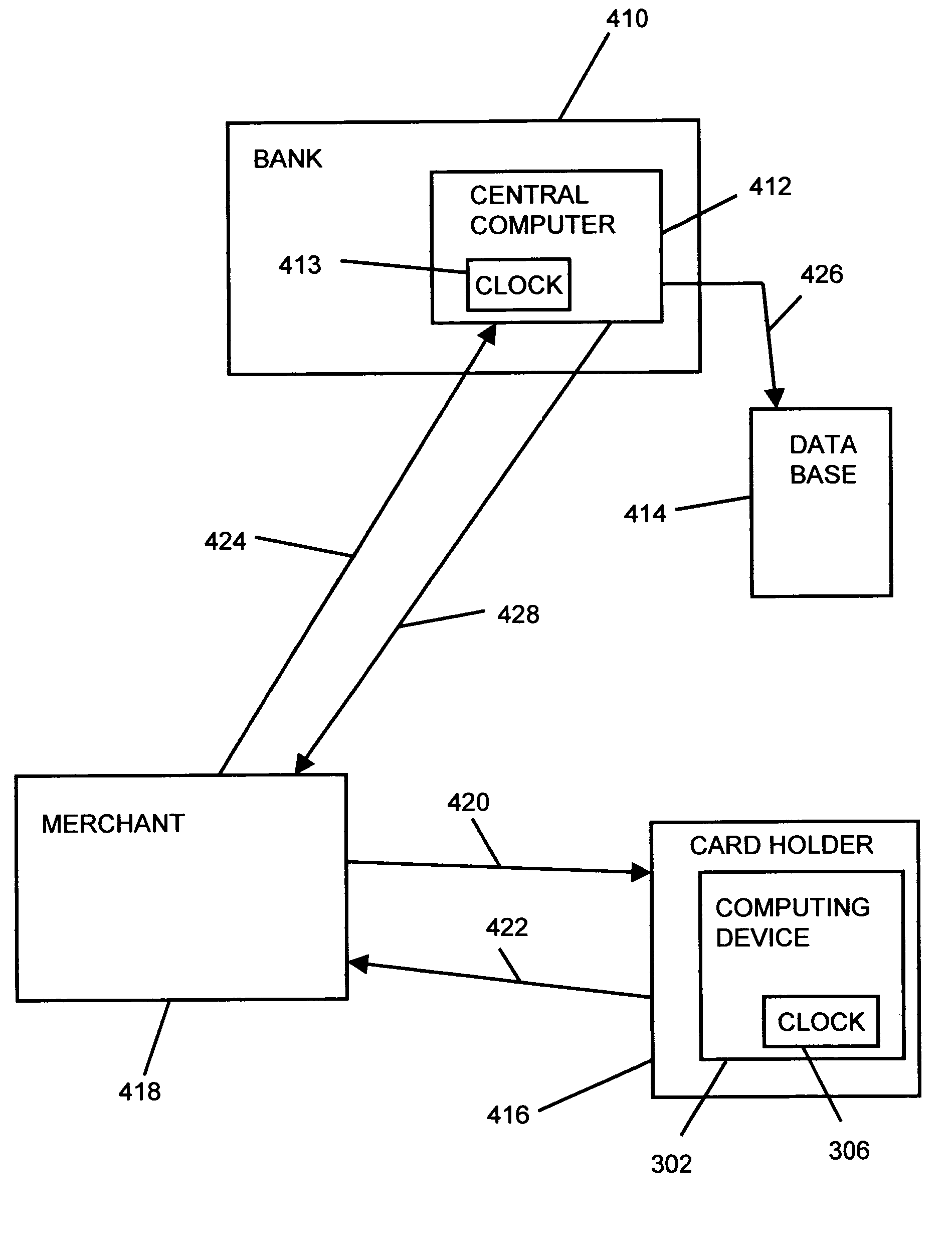 System, method and program product for account transaction validation