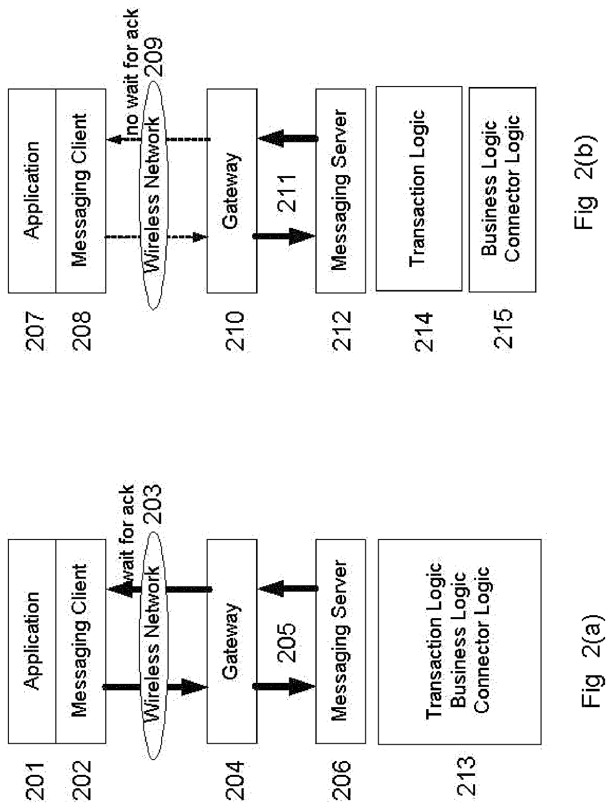 WiFi and cellular communication traversal