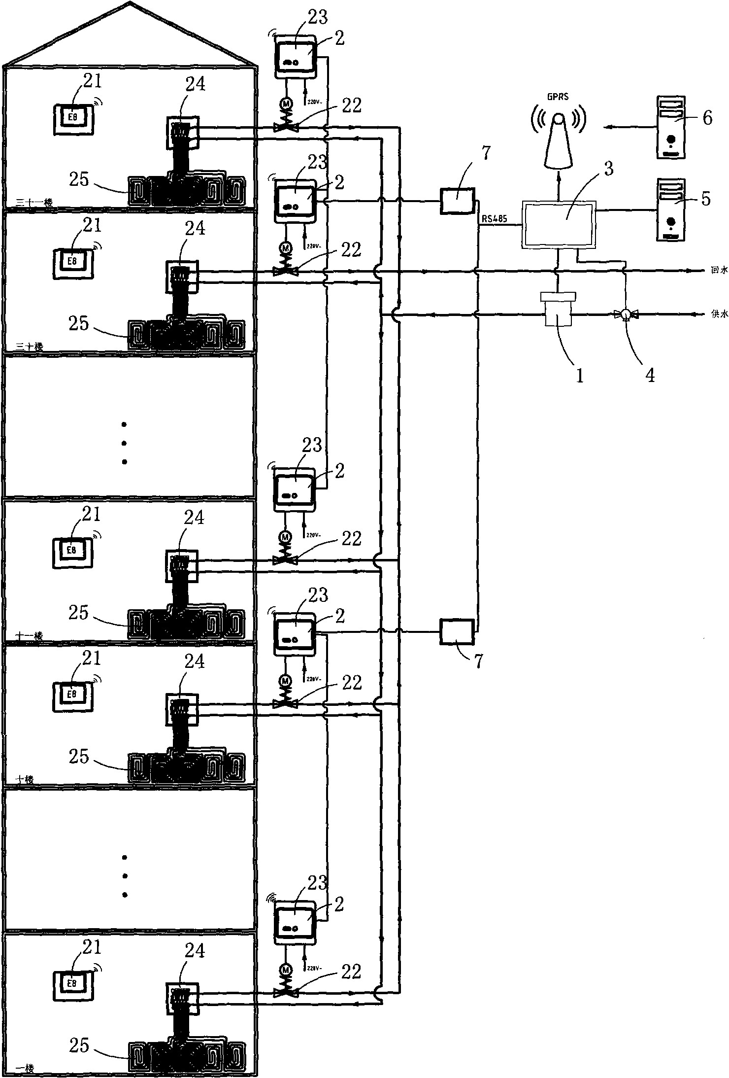 Central heating household-based metering system