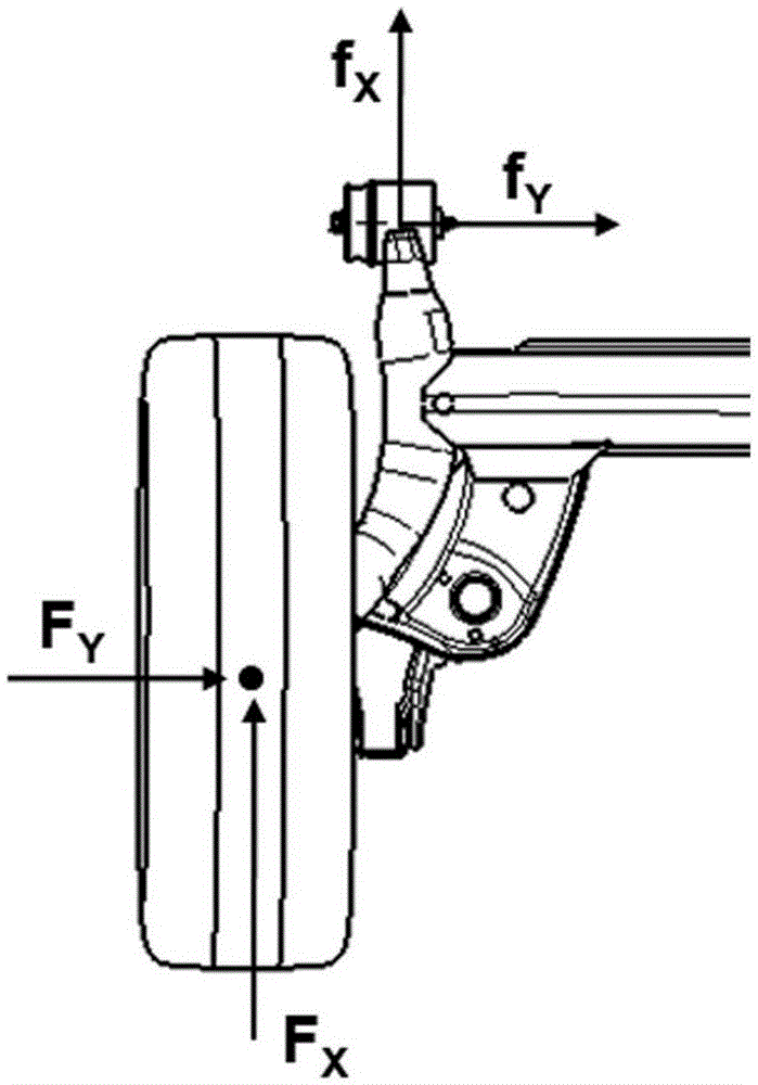 Torsion beam longitudinal arm coupler and torsion beam suspension system