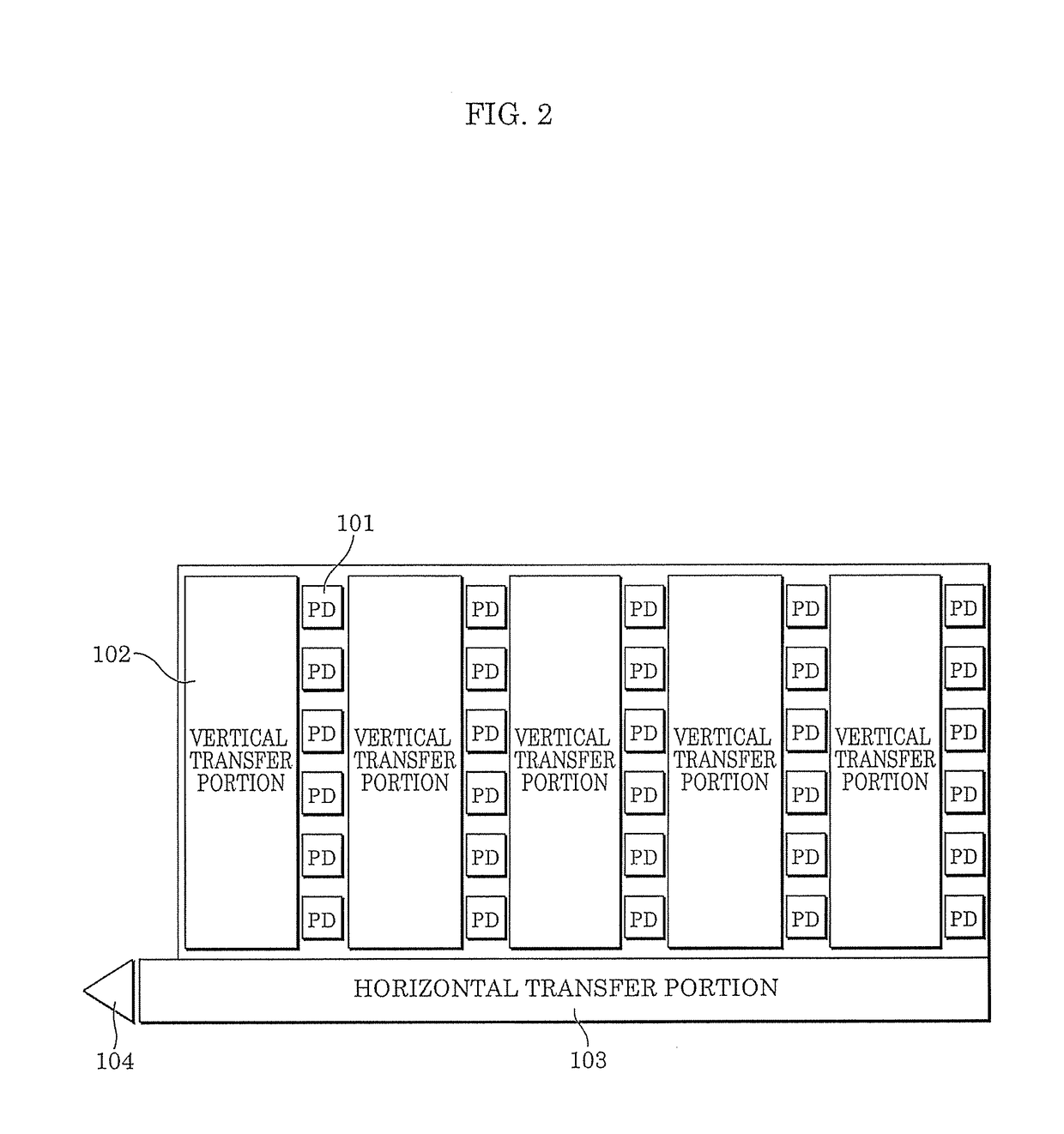 Distance-measuring imaging device, distance measuring method of distance-measuring imaging device, and solid-state imaging device