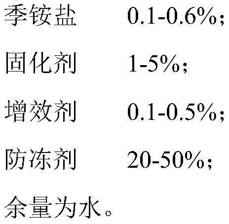 Low-temperature quaternary ammonium salt disinfectant and preparation method thereof