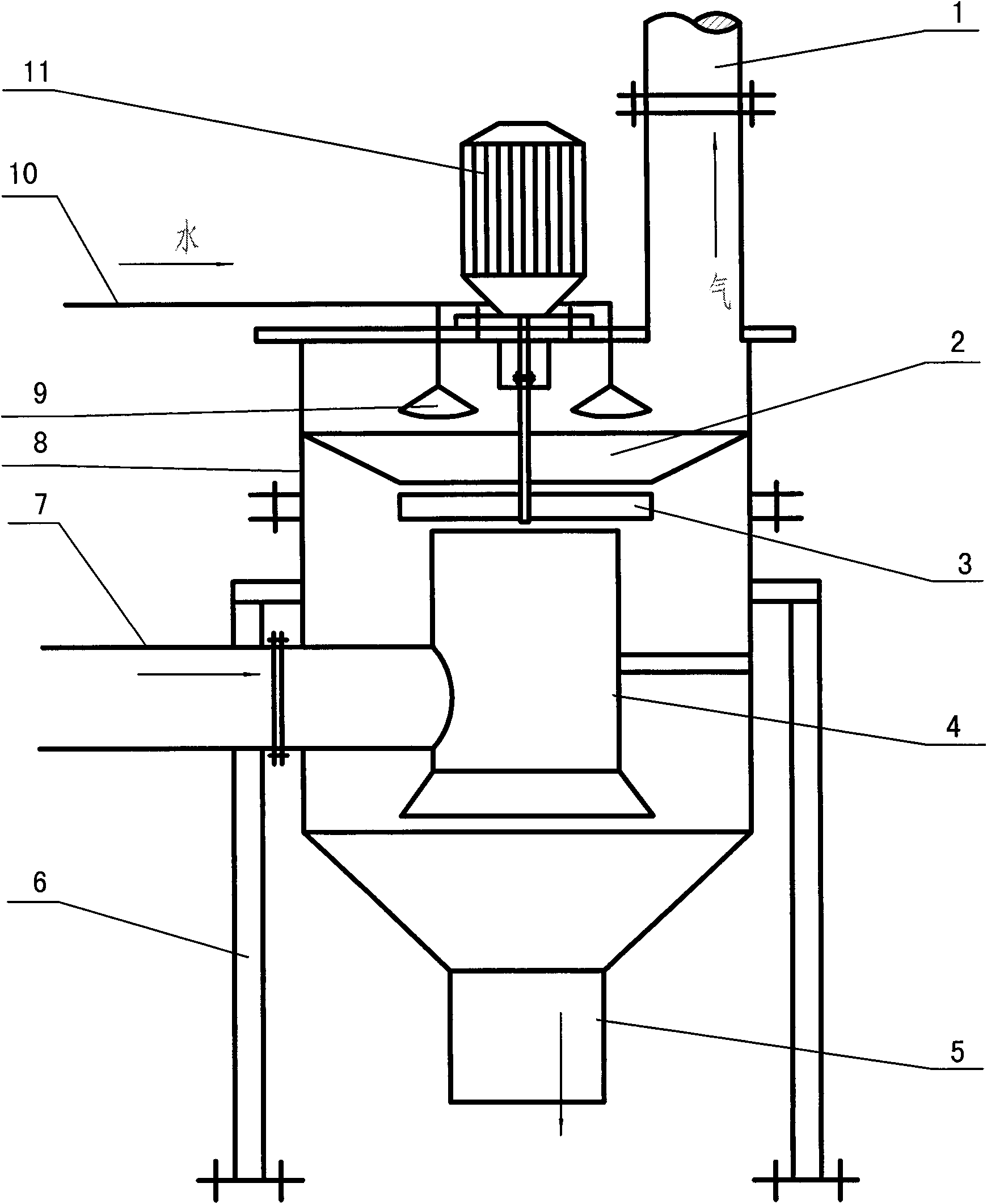 Flue-gas dust removal and purification device
