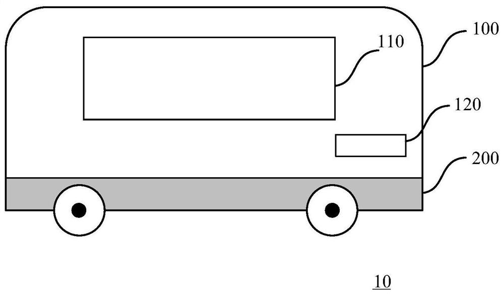 Automatic driving vending truck and man-machine interaction method thereof