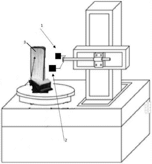 Blade optical rapid measurement method based on double-probe four-axis measurement system