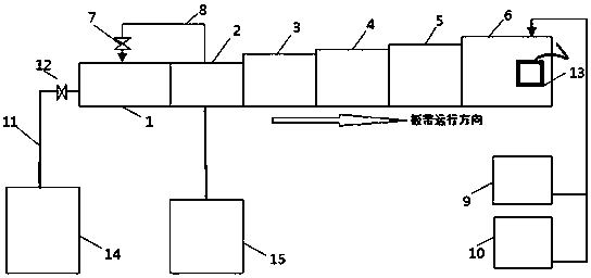 Method for improving rinsing quality of strip steel in pickling and rolling unit