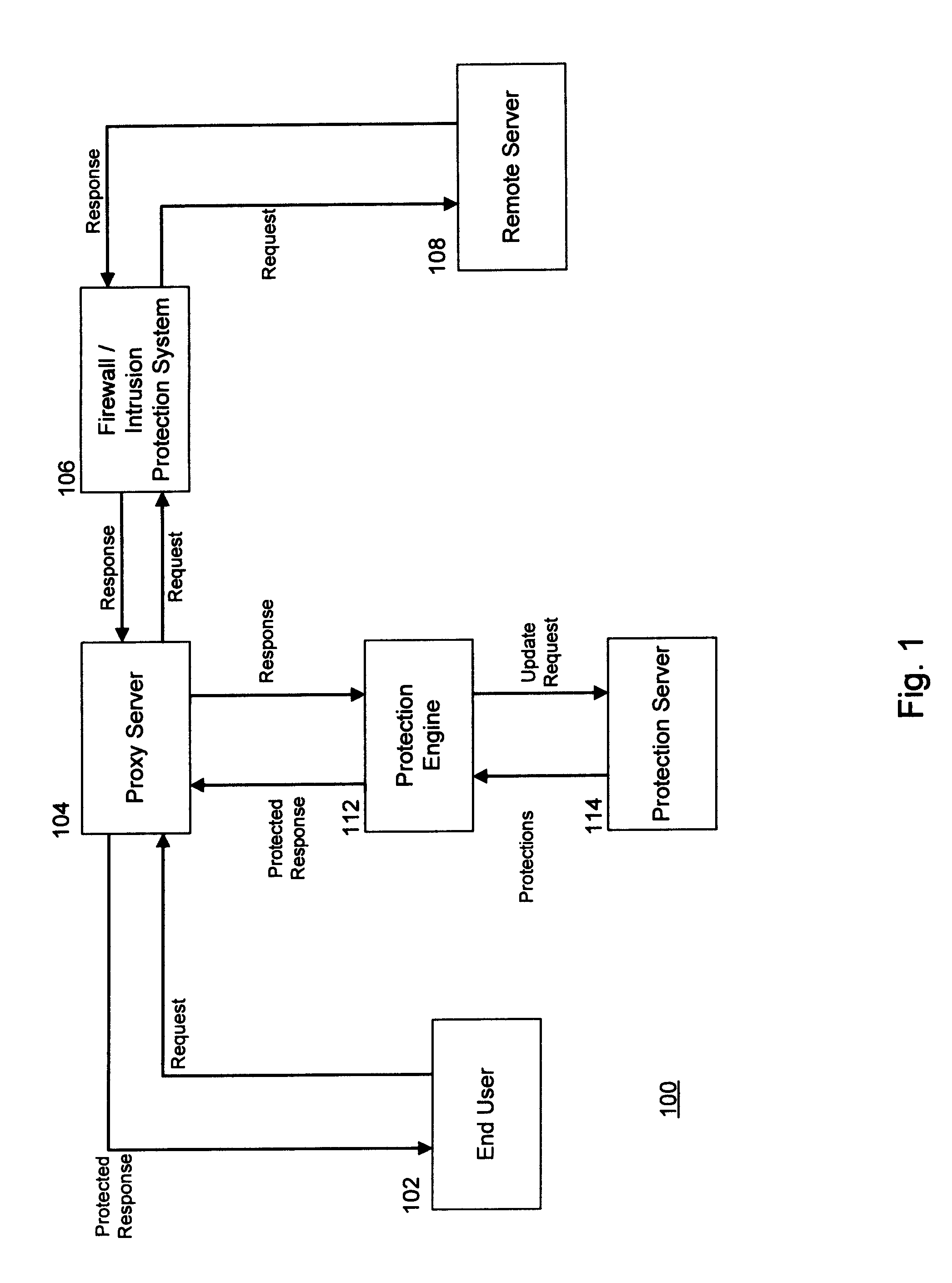 System and Method for Run-Time Attack Prevention