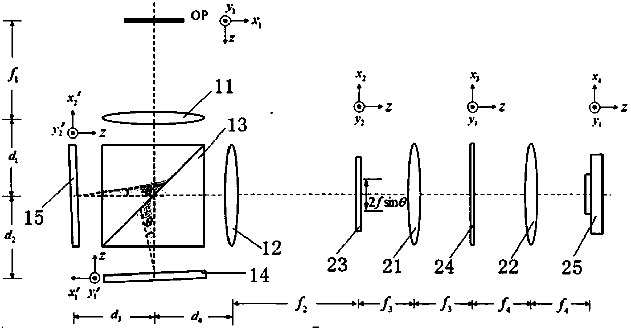 Phase recovery system based on light intensity transmission measurement and calculation