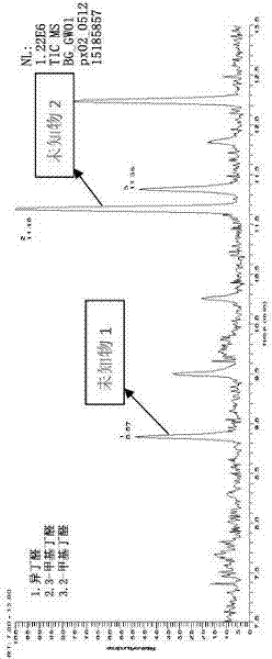 A detection method for volatile organic compounds in water source pollution