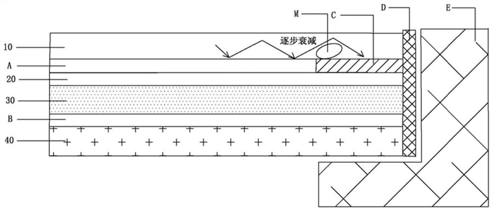 Electronic ink screen capable of preventing light leakage