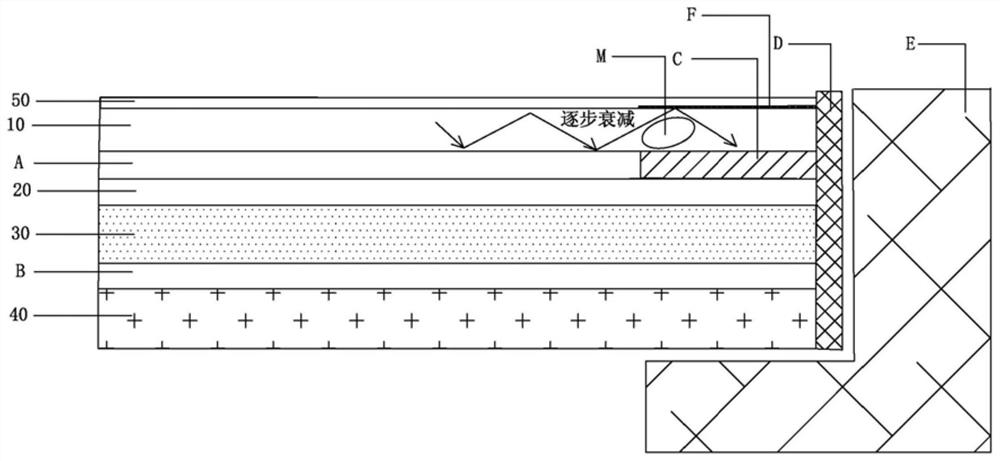 Electronic ink screen capable of preventing light leakage