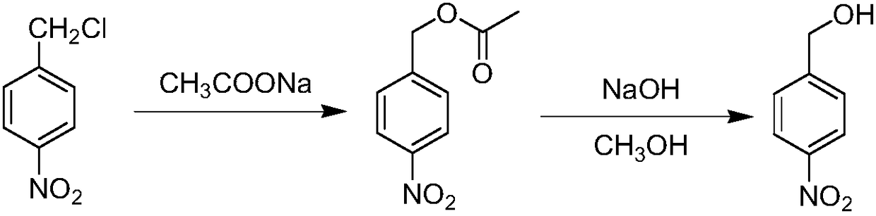 Preparation method of p-nitrobenzyl alcohol