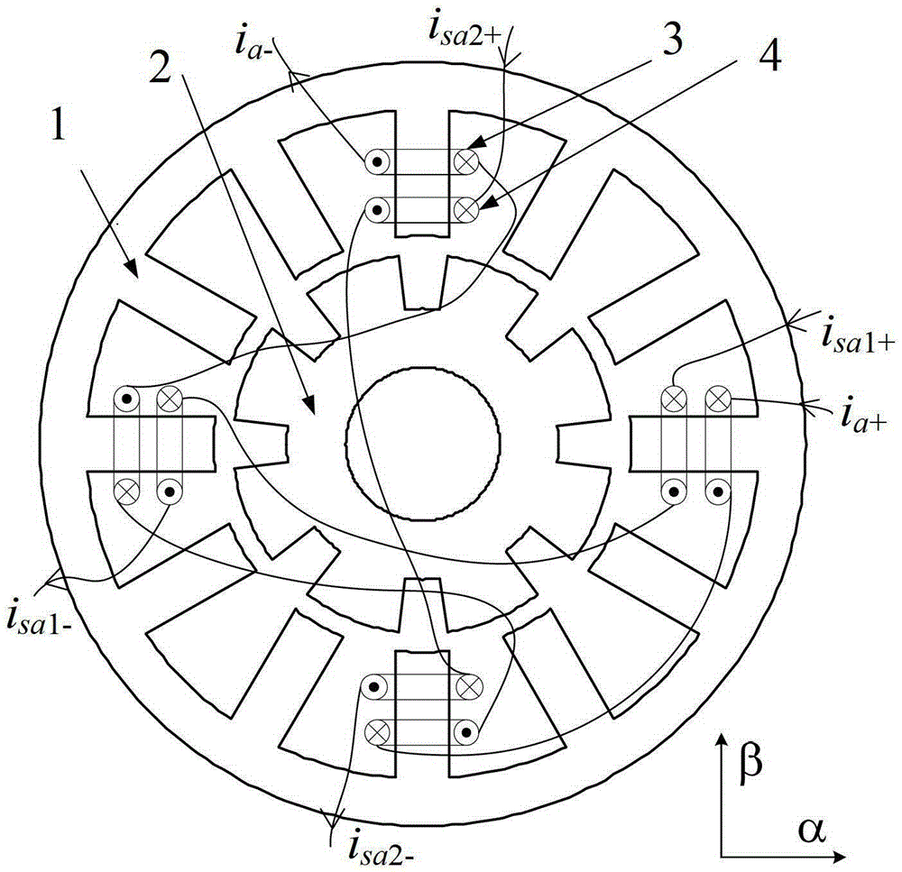 A bearingless switched reluctance motor and its control method