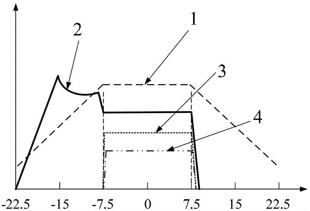 A bearingless switched reluctance motor and its control method