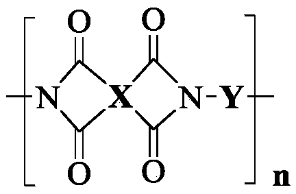 High-barrier function polyimide containing naphthaline structure and preparation method and application thereof