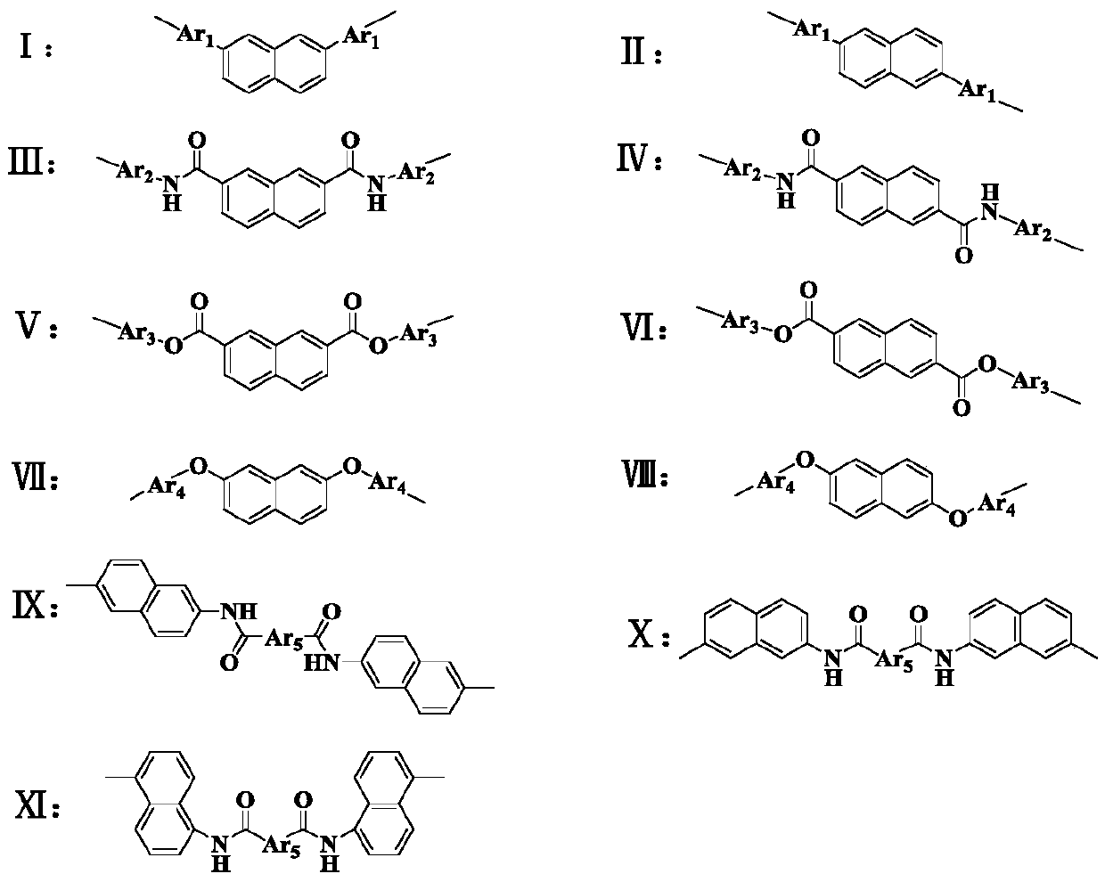 High-barrier function polyimide containing naphthaline structure and preparation method and application thereof