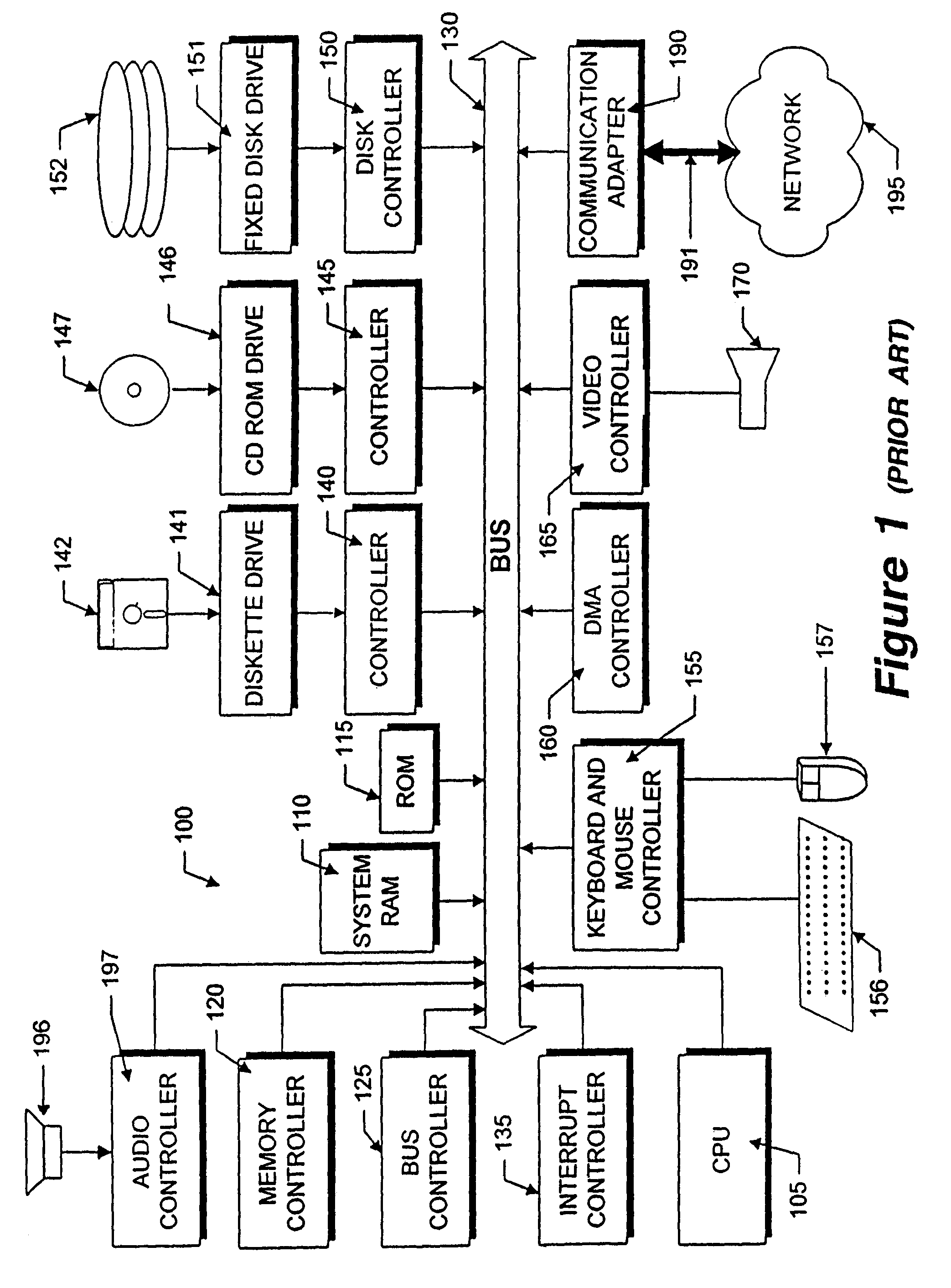 Method and apparatus for creation, personalization, and fulfillment of greeting cards with gift cards