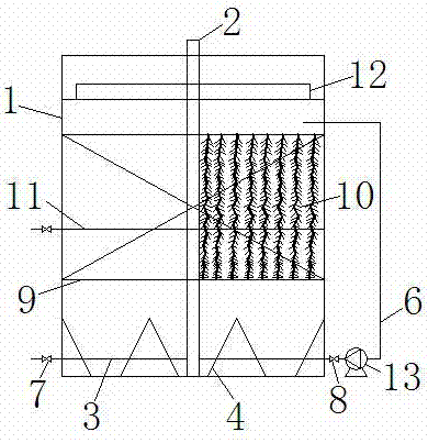 Novel hydrolytic acidification treatment device