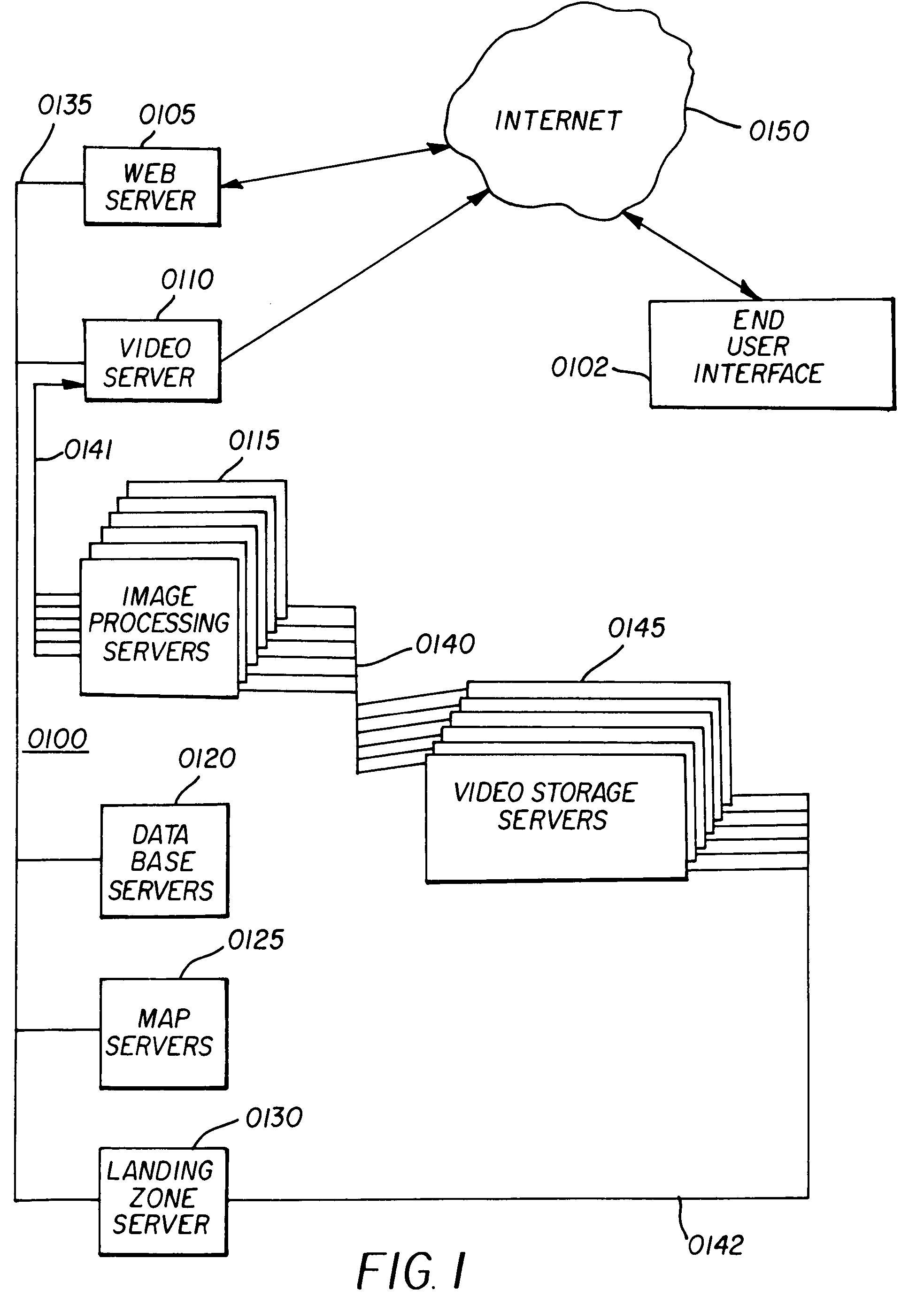Apparatus and method for producing video drive-by data corresponding to a geographic location