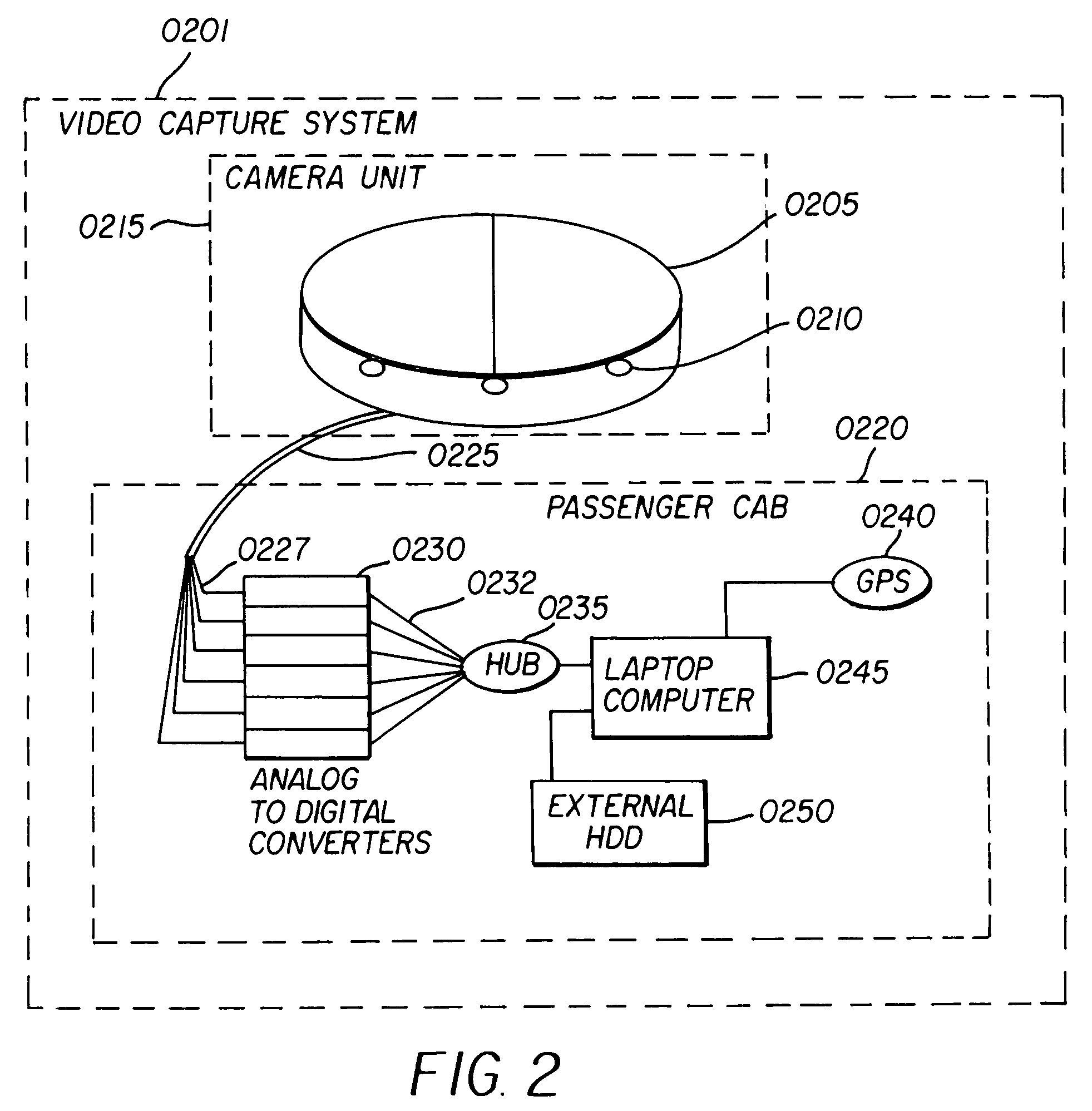 Apparatus and method for producing video drive-by data corresponding to a geographic location