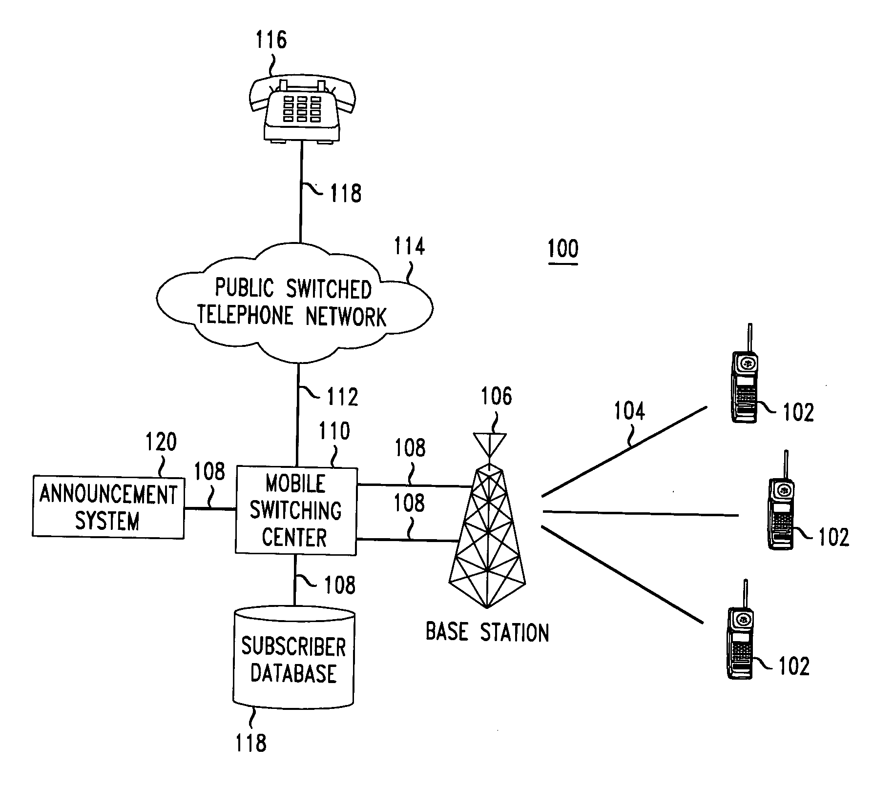 Wireless service sharing between multiple mobile devices of a party