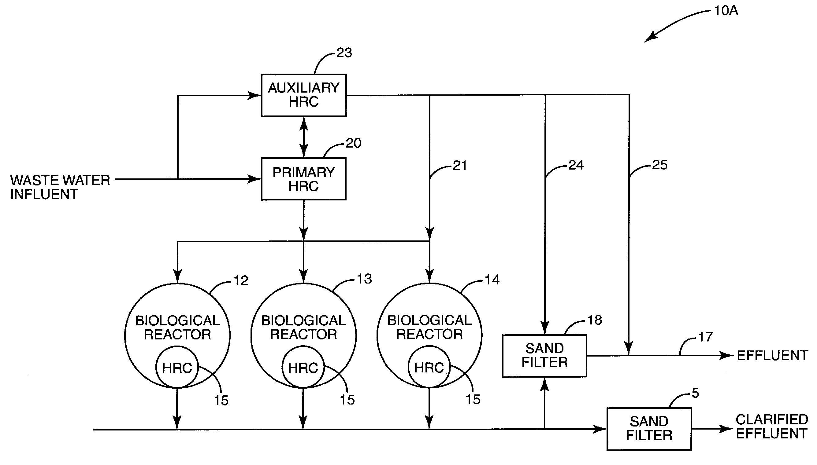 Method and System for Retrofitting An Existing Water Treatment System