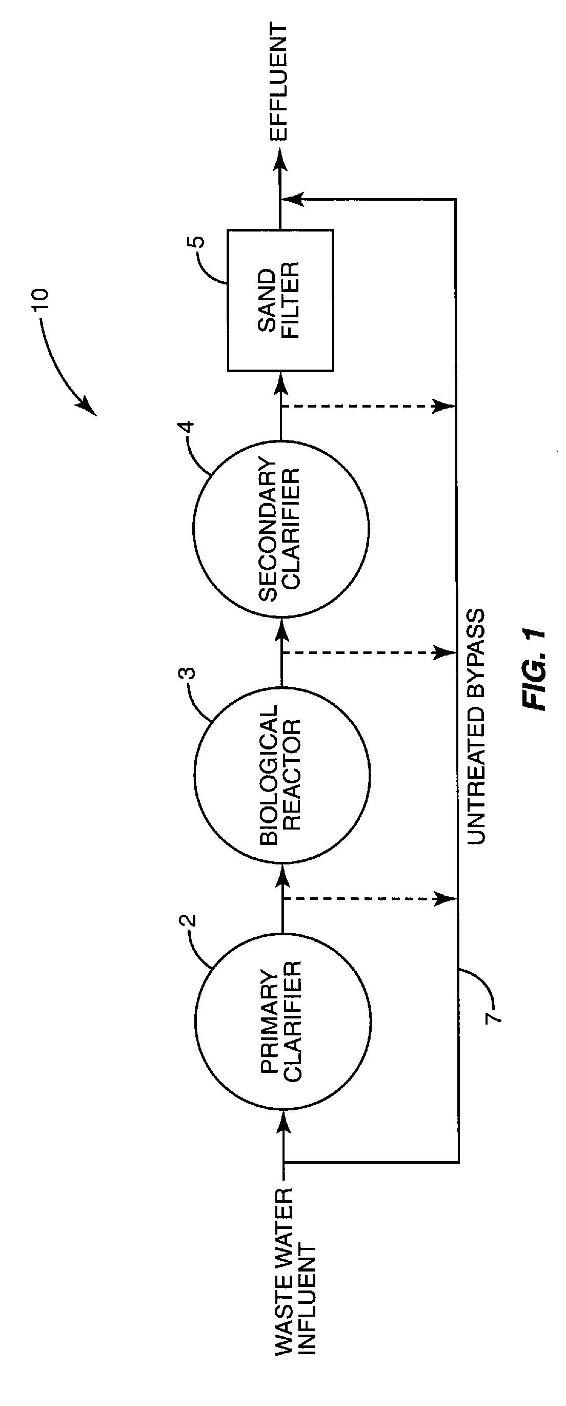 Method and System for Retrofitting An Existing Water Treatment System