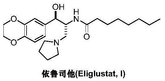 Preparation method of eliglustat