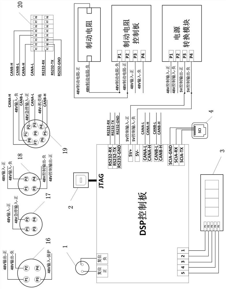 Six-axis cooperative robot development platform based on rapid control prototyping system