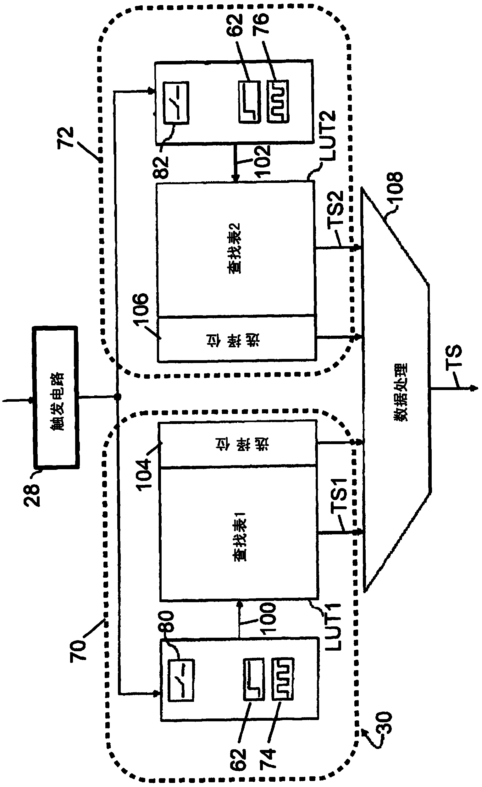 Detector array with time-to-digital conversion having improved temporal accuracy