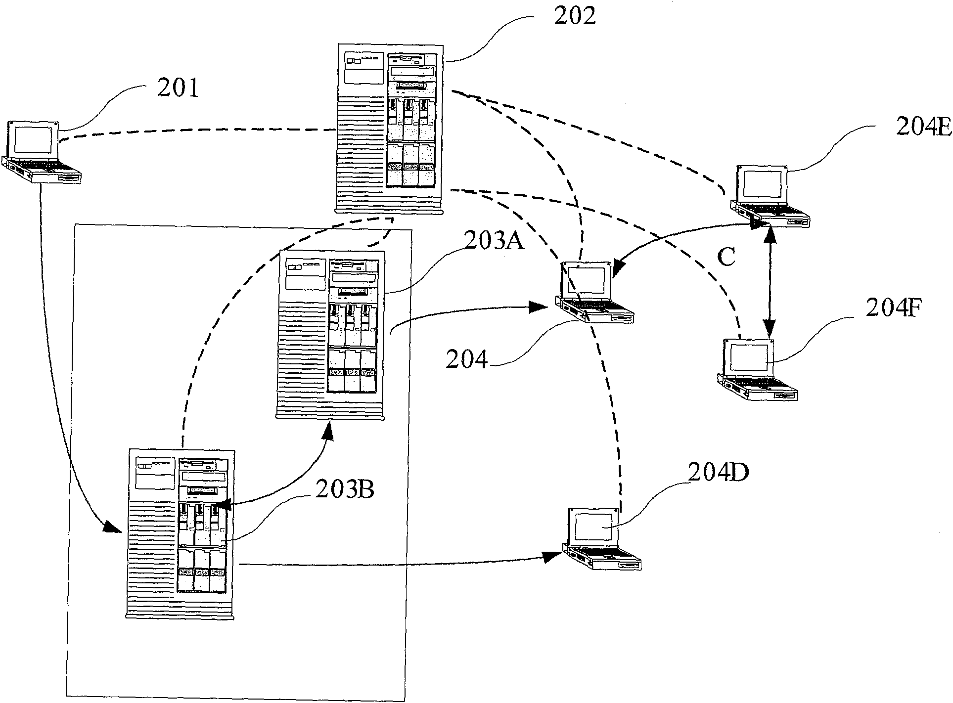 Coordinate connection stream media direct broadcasting system and device
