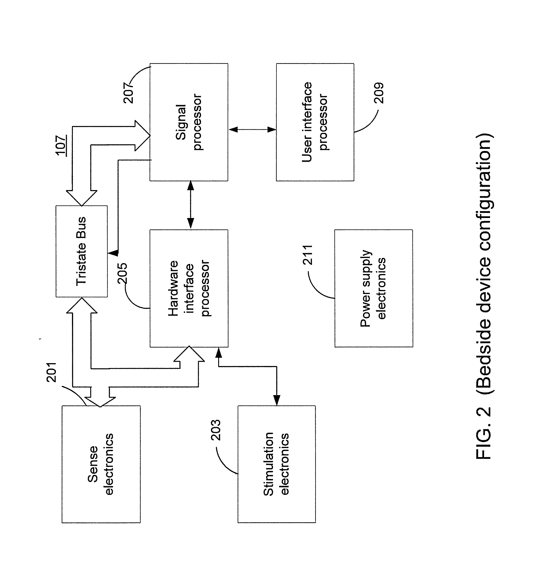 Signal Quality Monitoring And Control For A Medical Device System