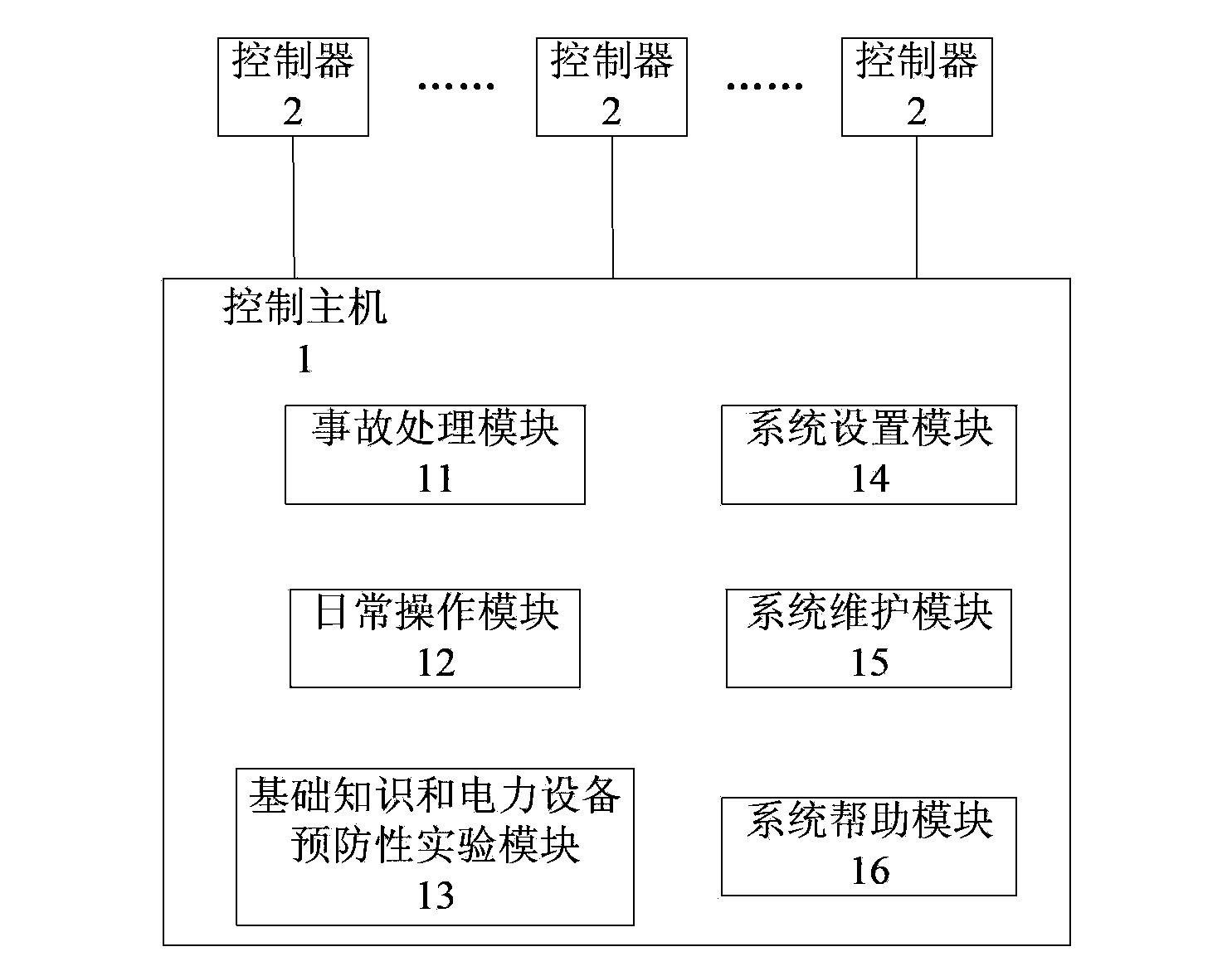 Electric power control system with simulation training function, and simulation training method thereof