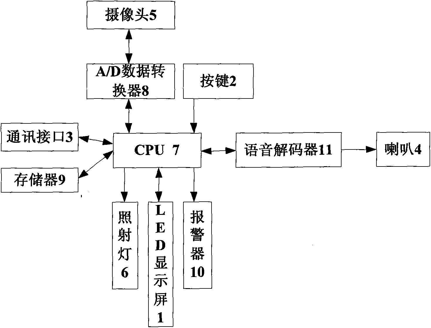 Identification device for two-dimensional code stamp