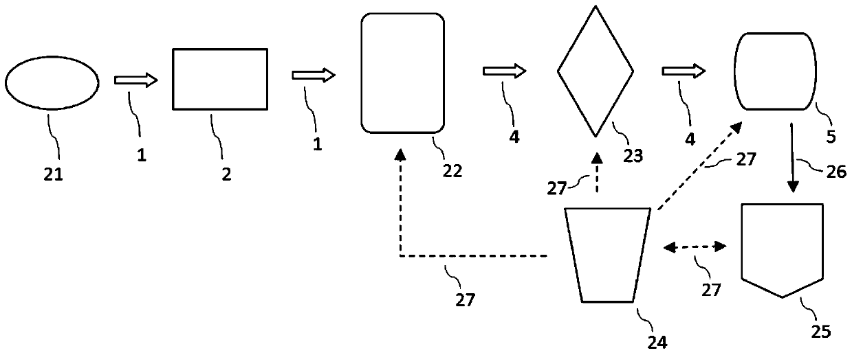 Terahertz Spectrum Measuring Device and Its Measurement Method Based on Diffraction Effect