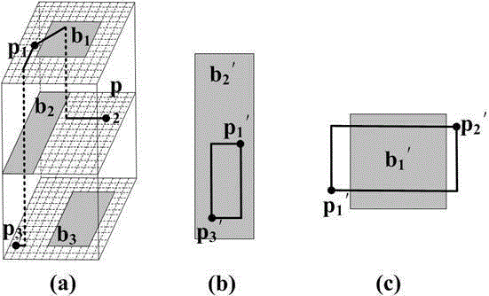 Construction method for multi-layer-chip efficient X-structure obstacle-avoiding router