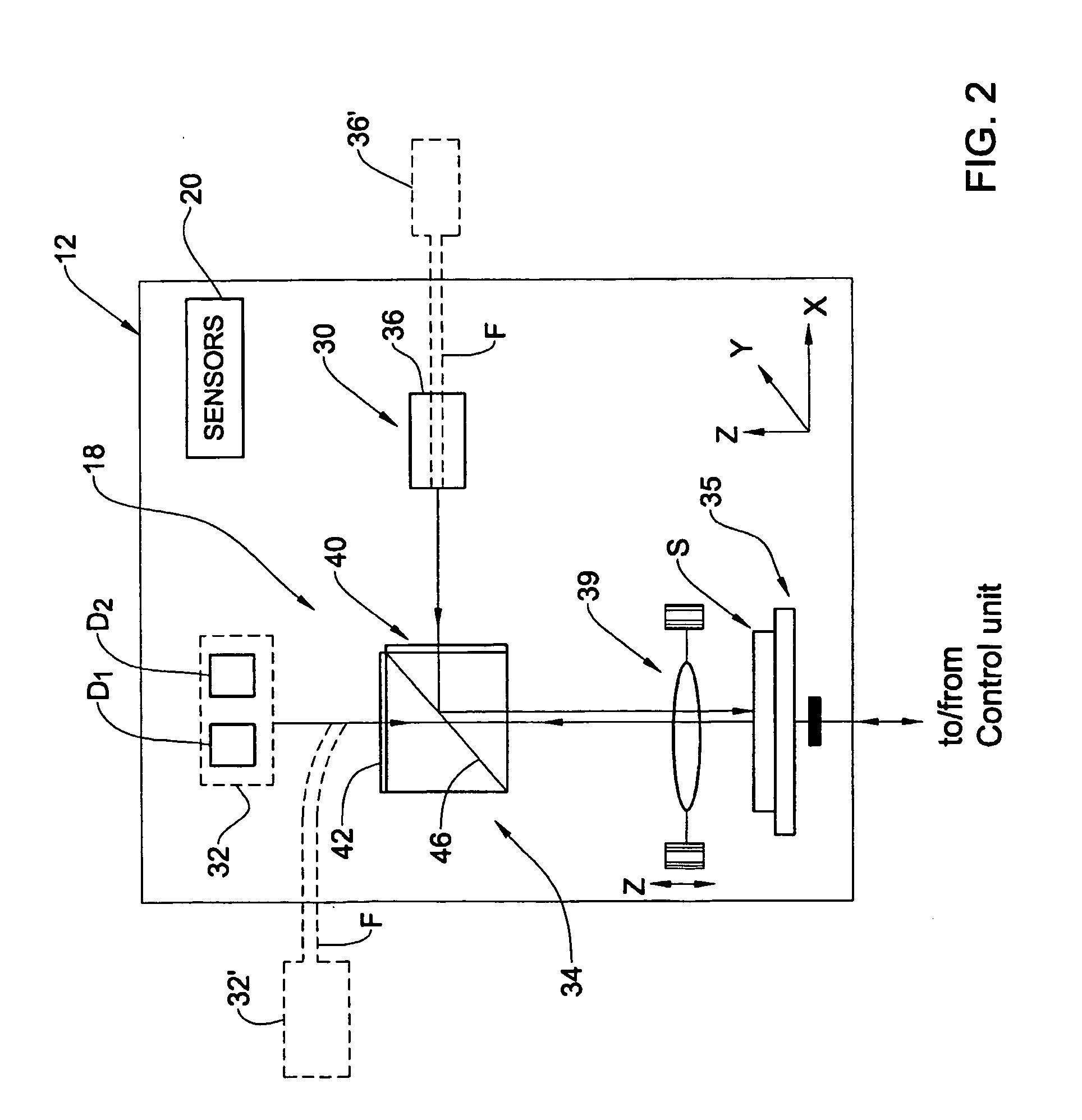Optical system and method for inspecting fluorescently labeled biological specimens