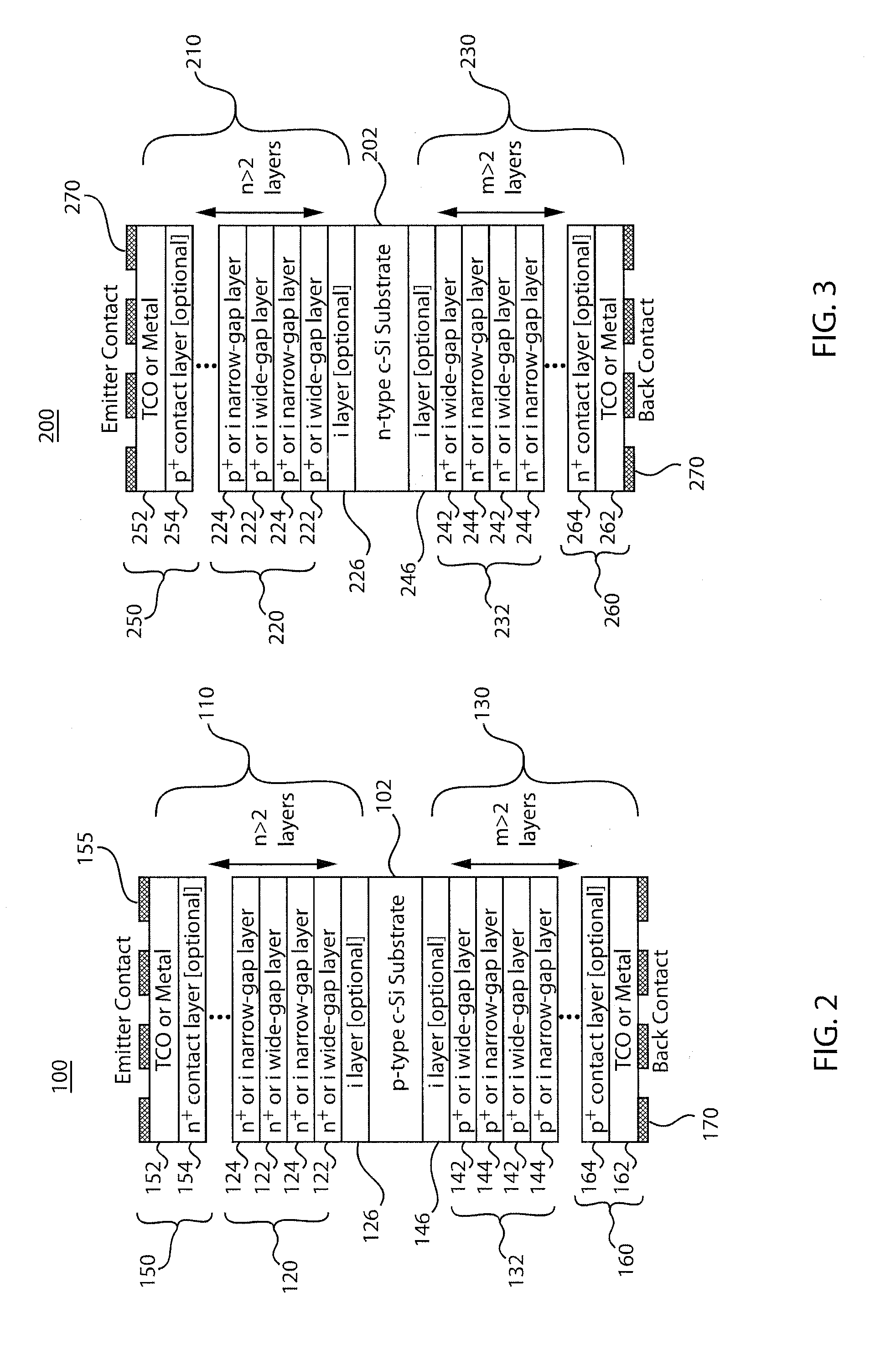 Contact for silicon heterojunction solar cells