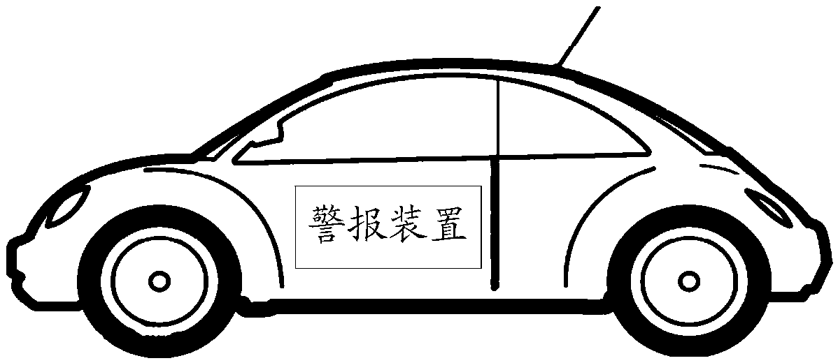 A kind of car alarm method, device and car
