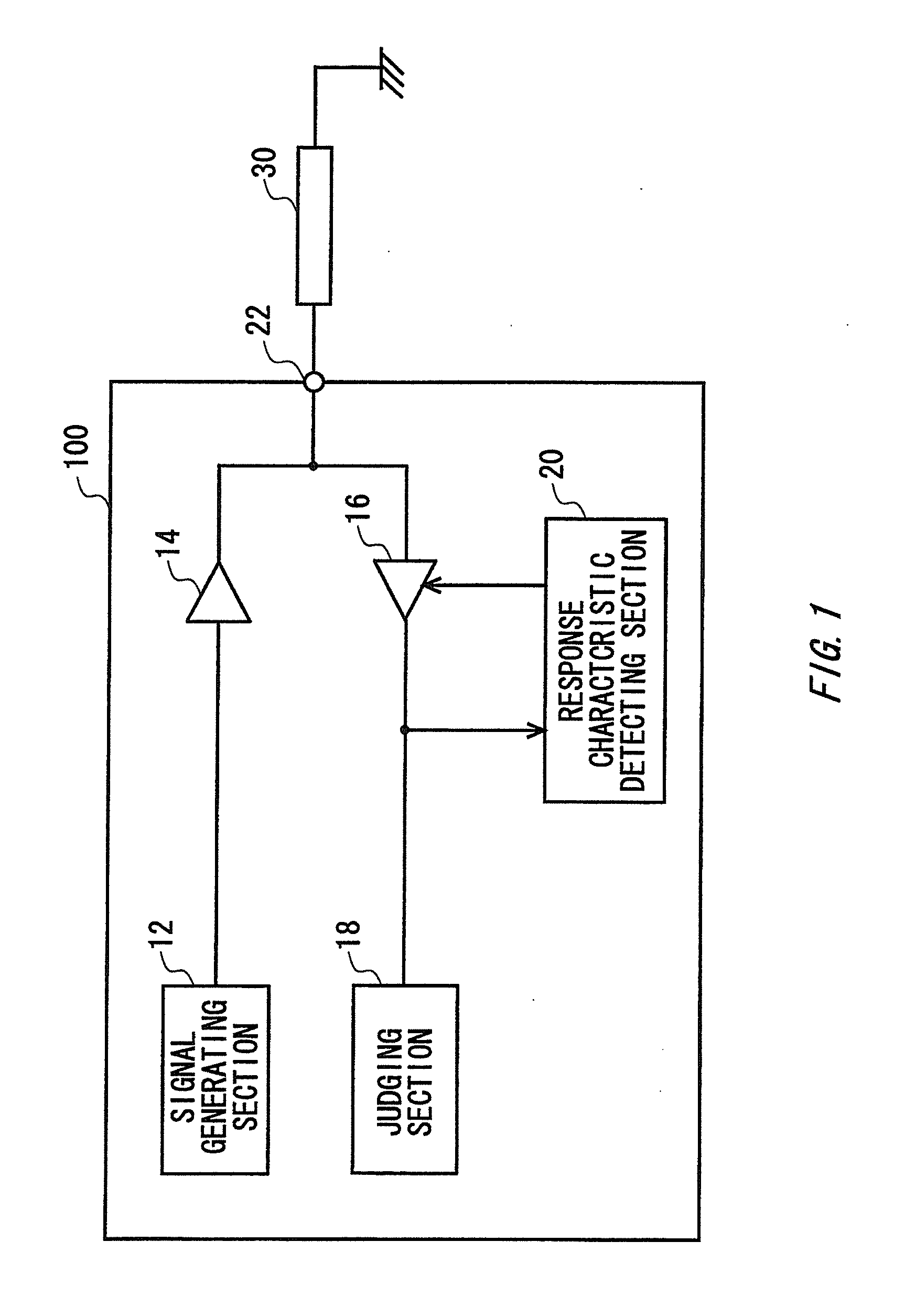 Test apparatus, calibration method, program, and recording medium